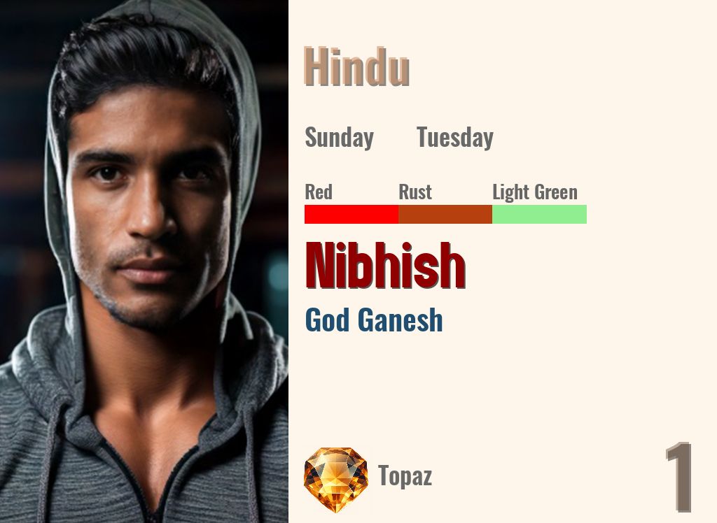 Nibhish