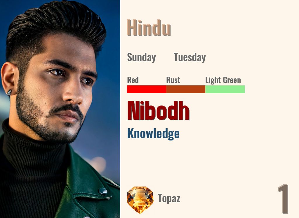 Nibodh