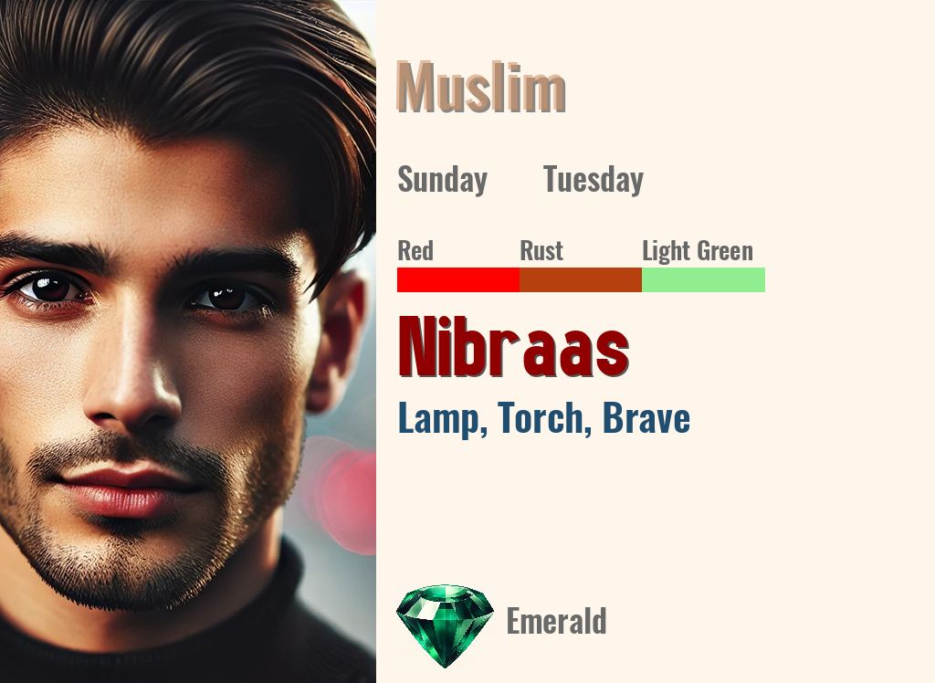 Nibraas
