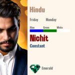 Nichit