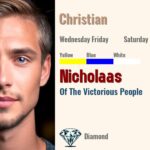 Nicholaas