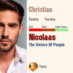 Nicolaas