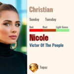 Nicole