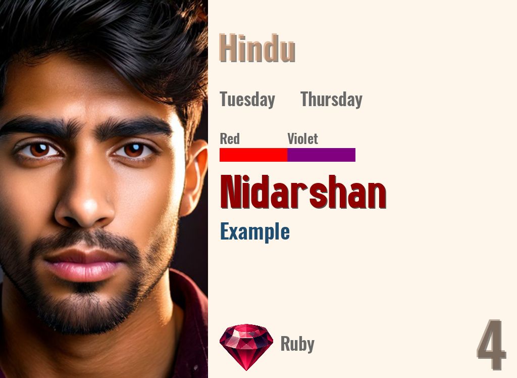Nidarshan