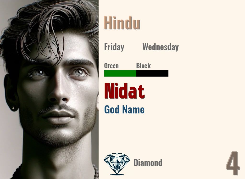 Nidat