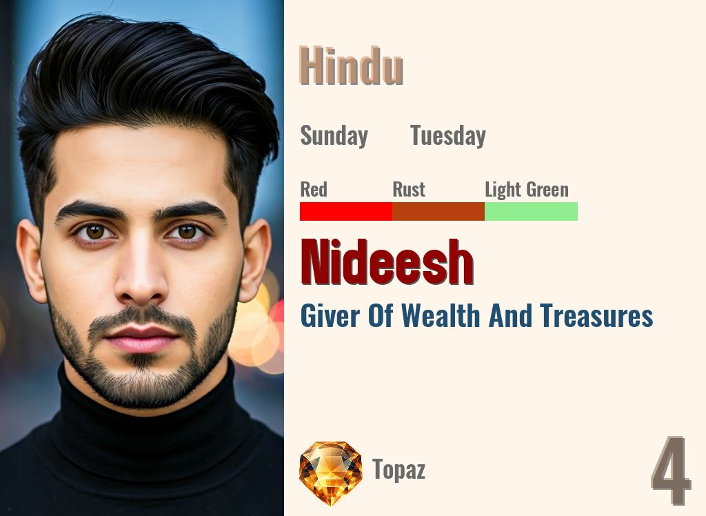 Nideesh