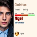 Nigell
