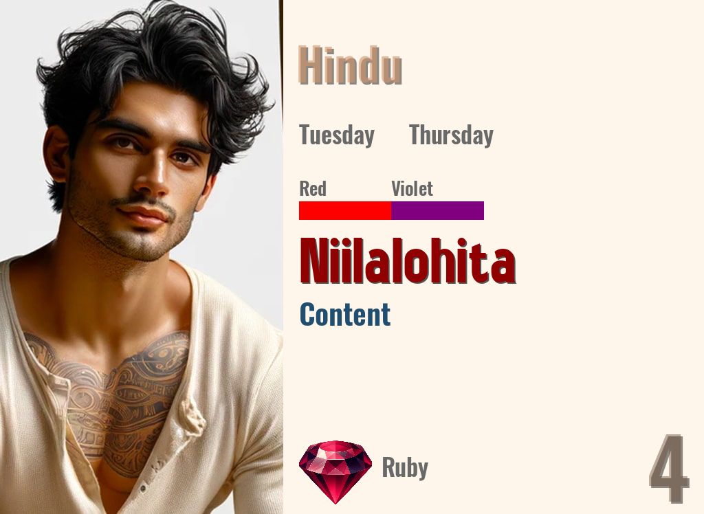 Niilalohita