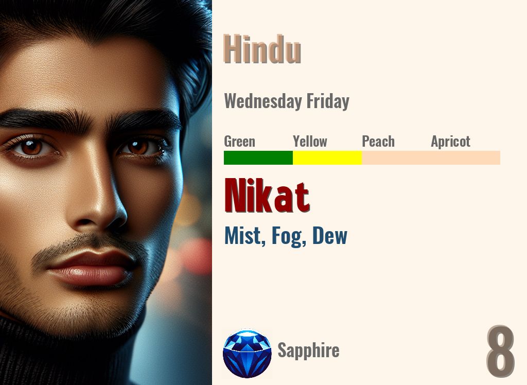 Nikat