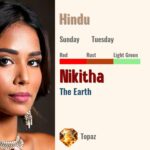 Nikitha