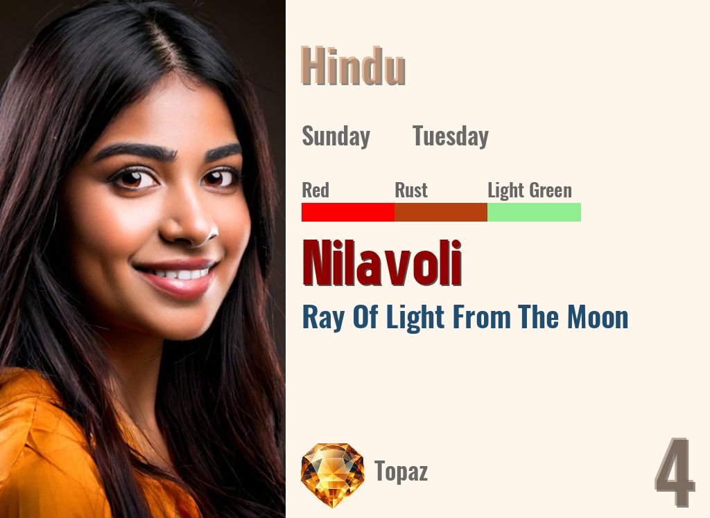 Nilavoli