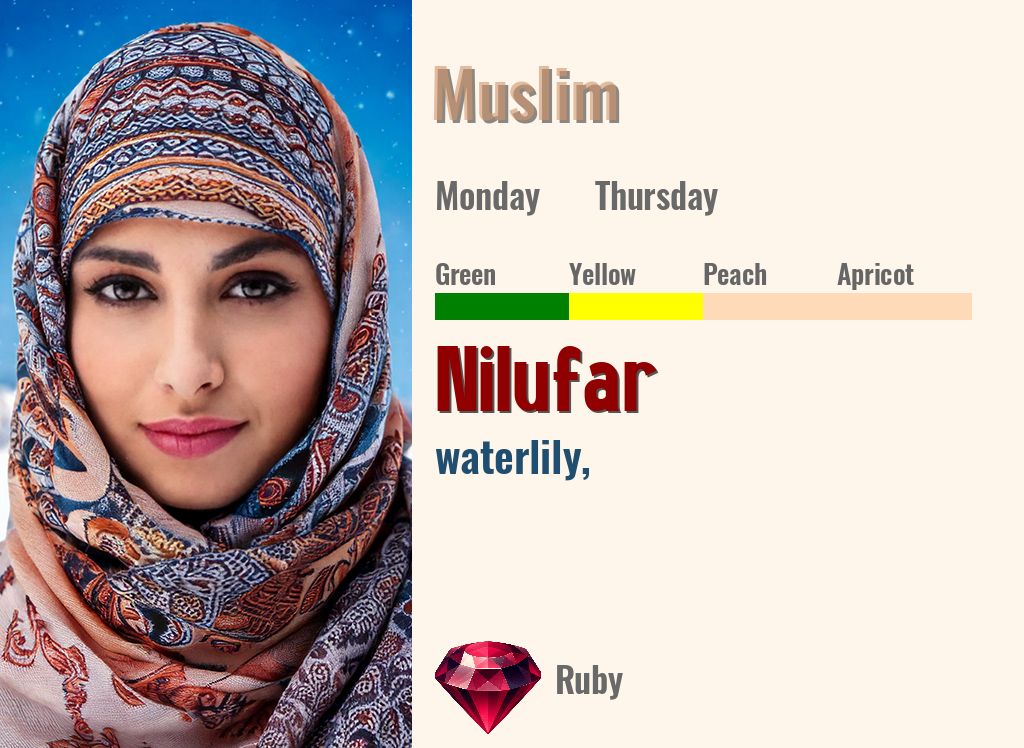 Nilufar