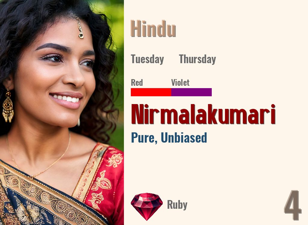 Nirmalakumari