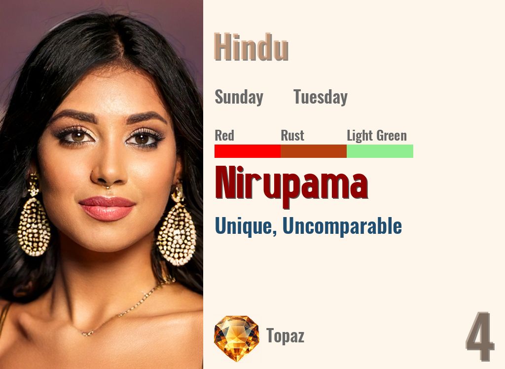Nirupama