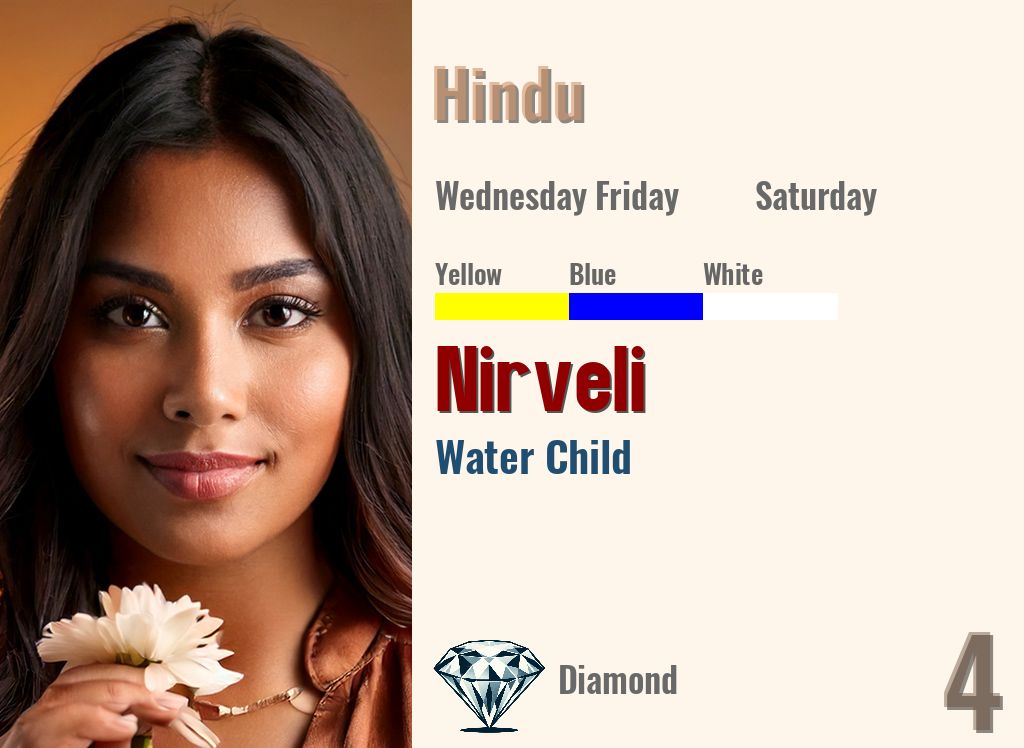 Nirveli
