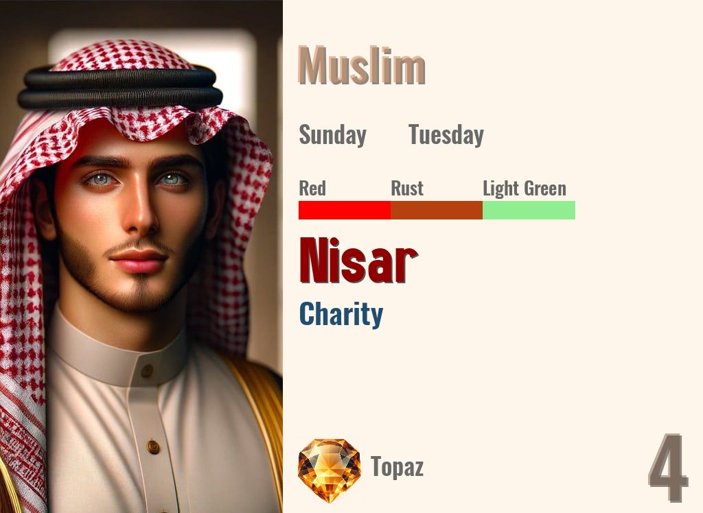 Nisar