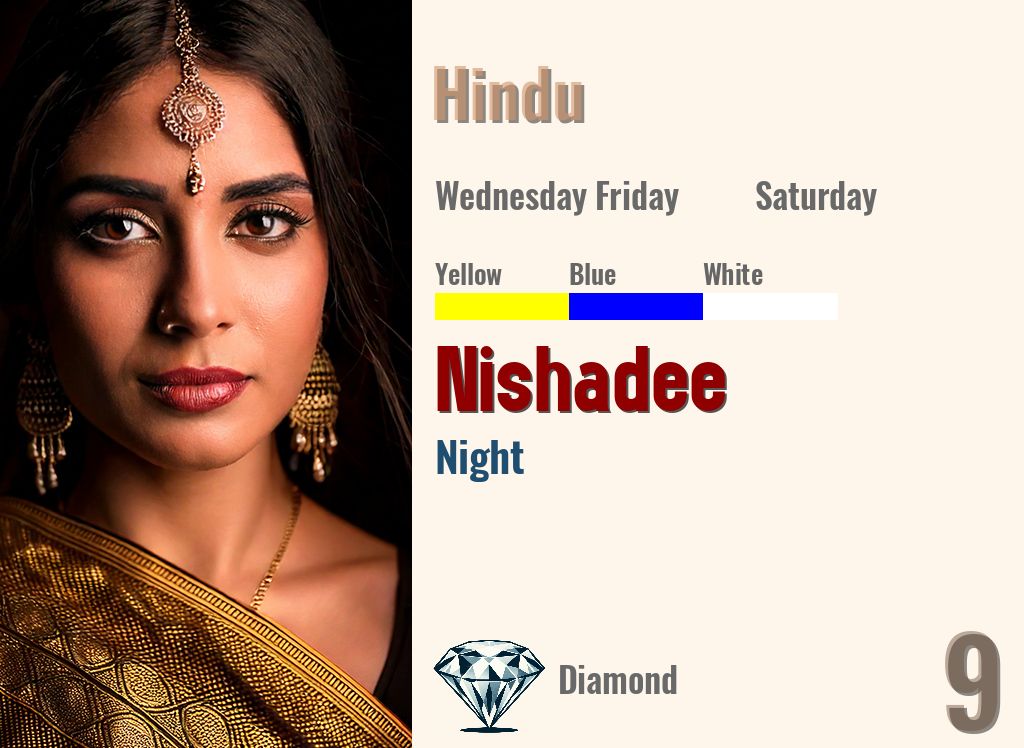 Nishadee