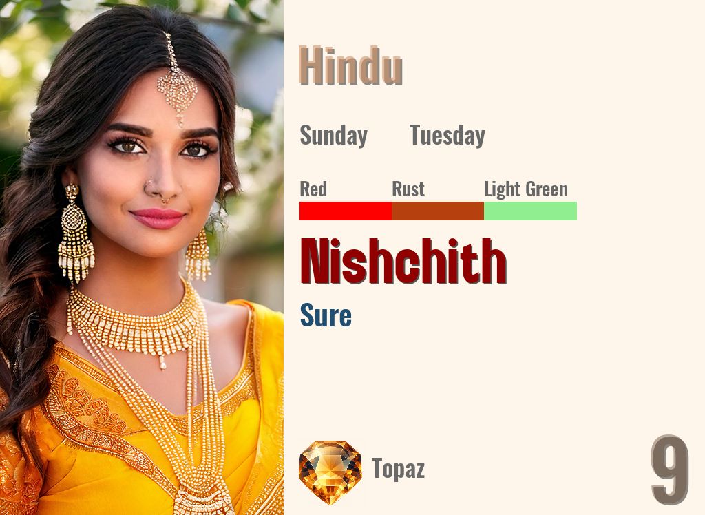 Nishchith