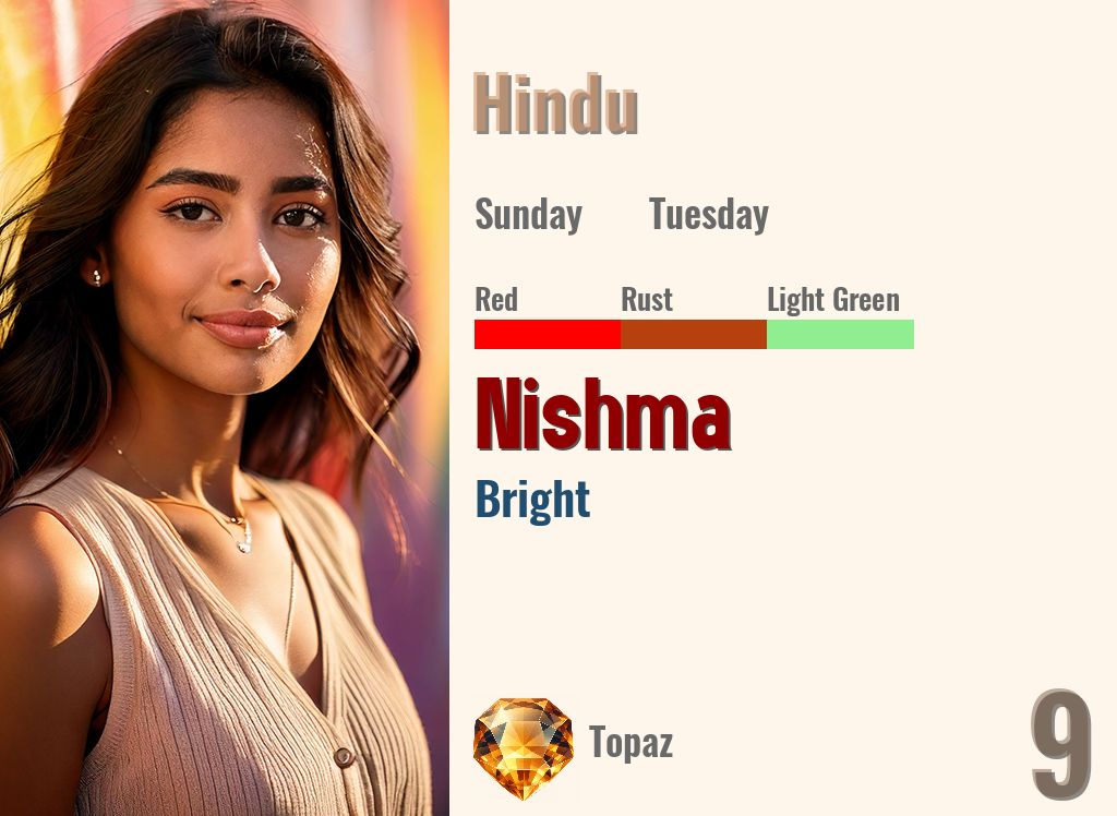 Nishma