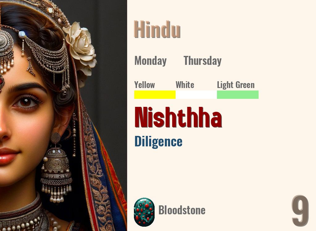 Nishthha