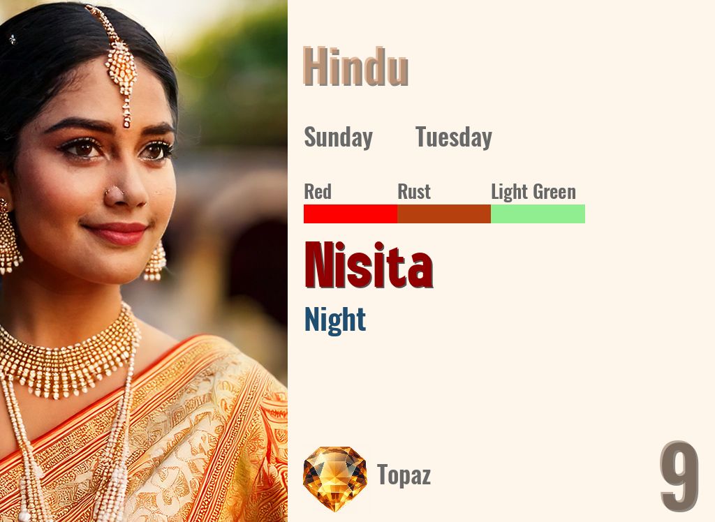 Nisita