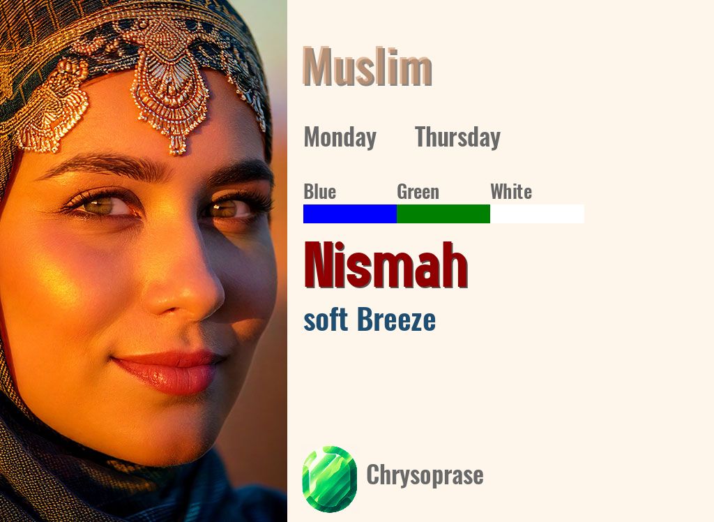 Nismah