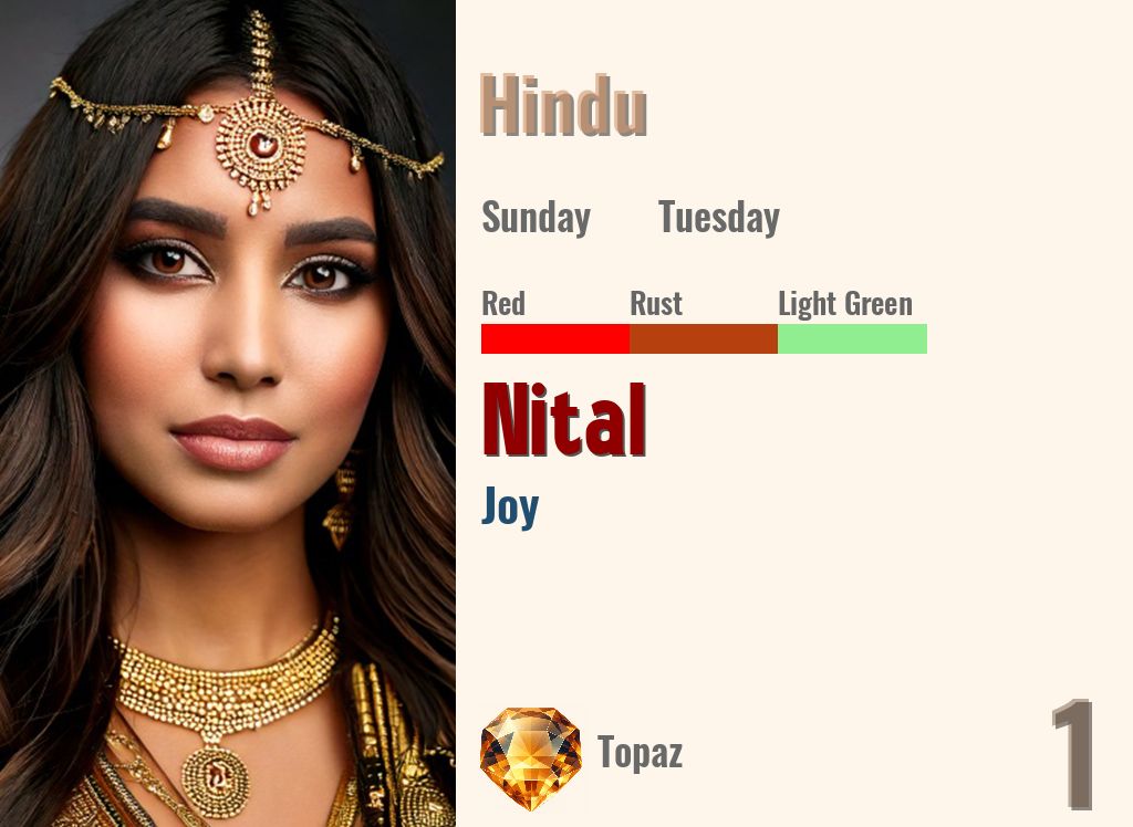 Nital