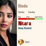 Nitara