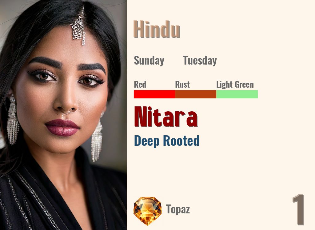 Nitara