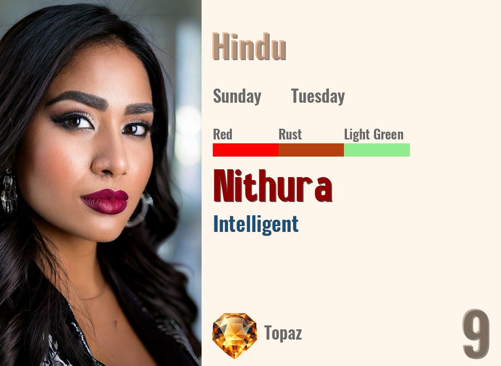 Nithura