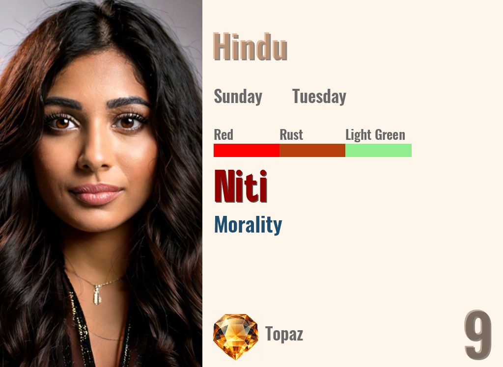Niti