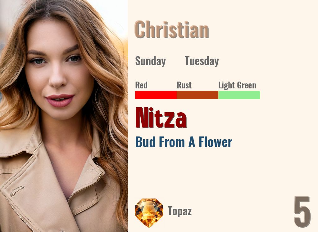 Nitza