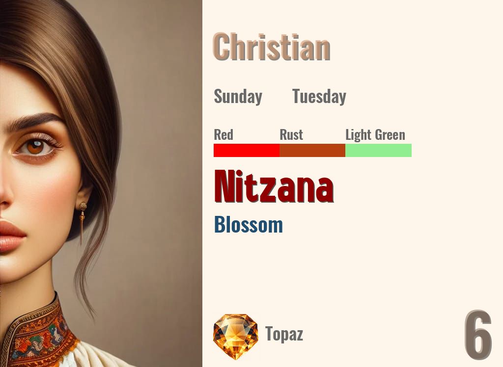 Nitzana