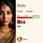 Niva