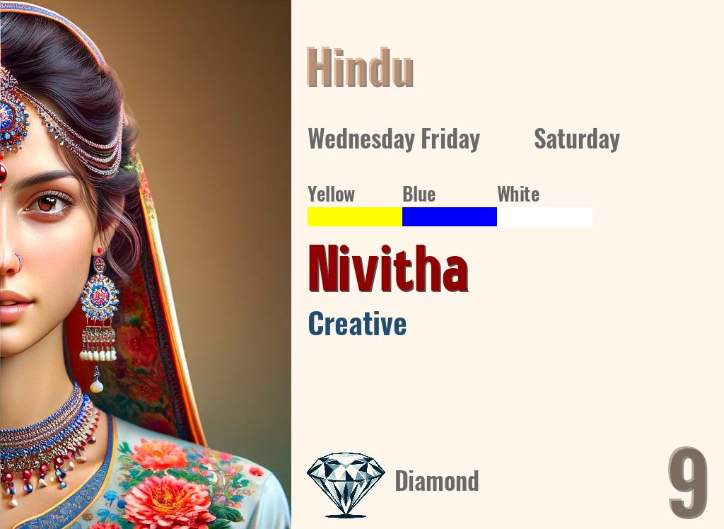 Nivitha