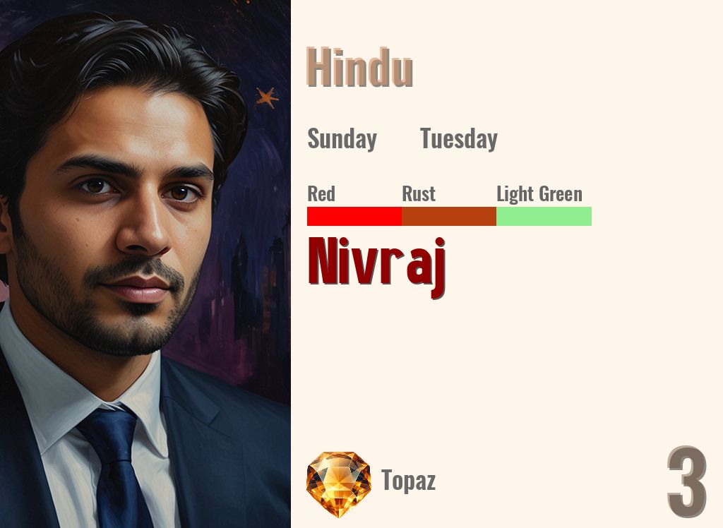 Nivraj