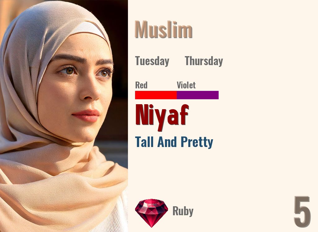 Niyaf