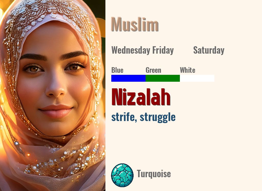 Nizalah