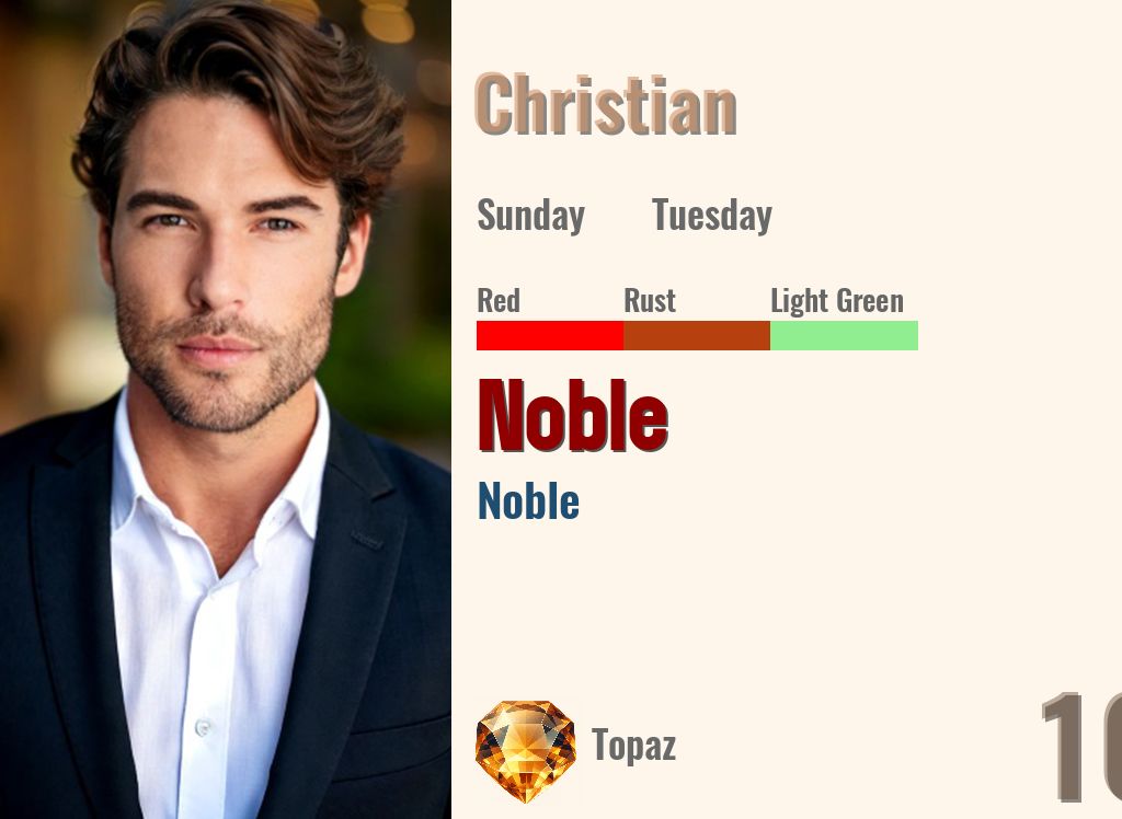 Noble