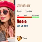 Noele