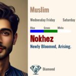 Nokhez