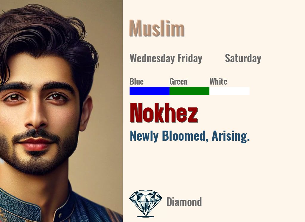 Nokhez