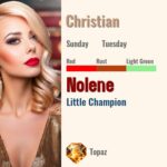 Nolene