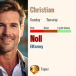 Noll