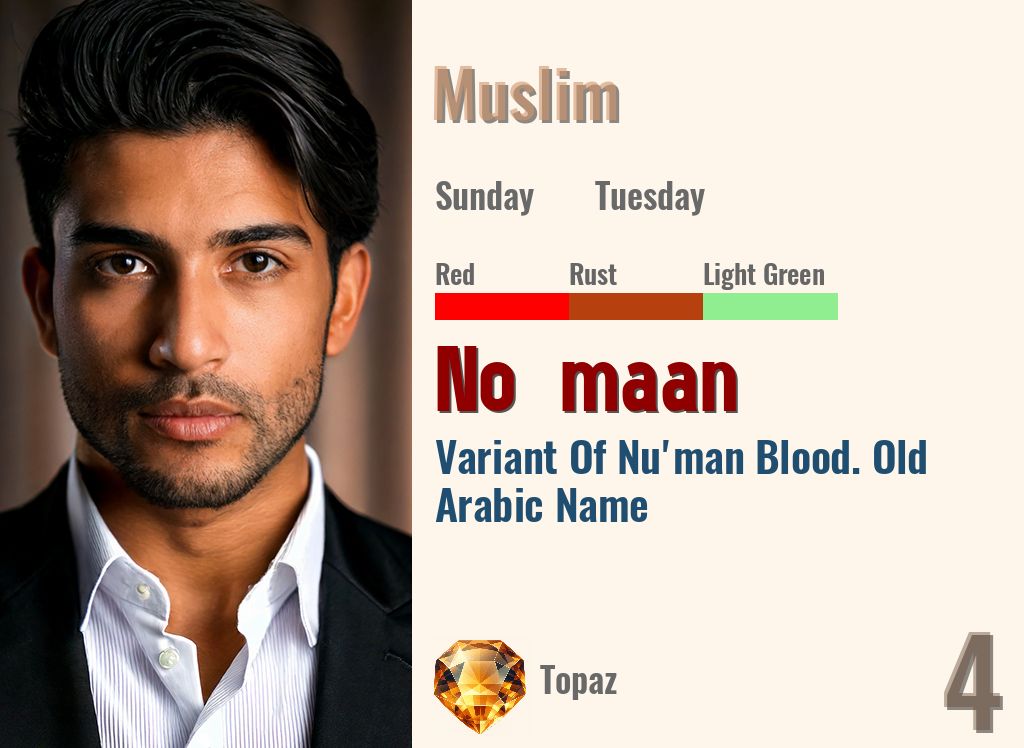 No’maan