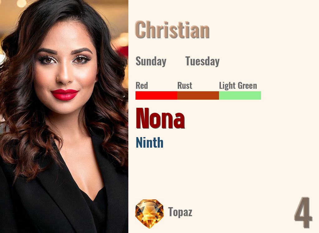Nona