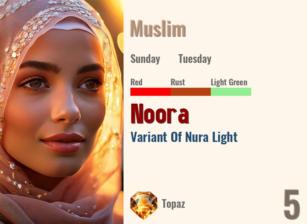 Noora