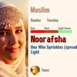 Noorafsha