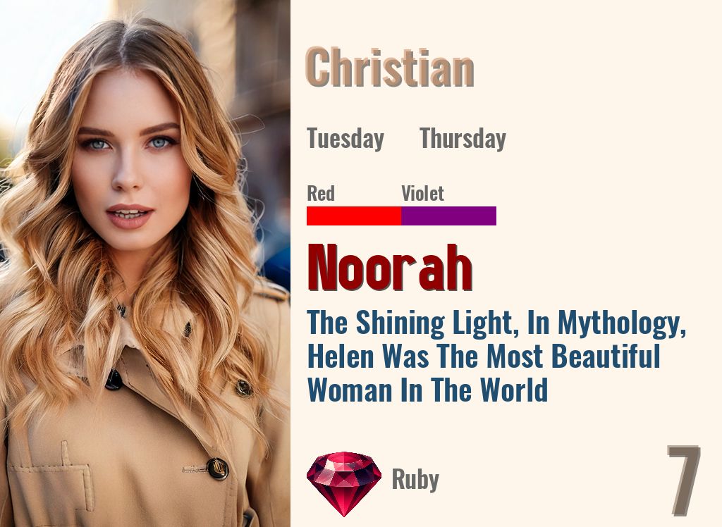 Noorah
