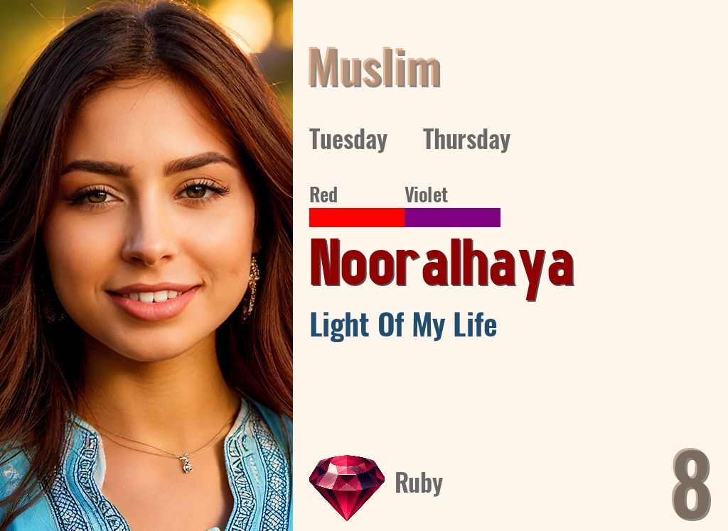 Nooralhaya